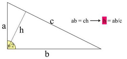 a preliminary for a proof of the pythagorean theorem based on Geometric Progression formula. By John Arioni