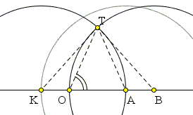 short construction of geometric mean with two similar isosceles triangles