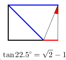 Tangent of 22.5° - Proof Wthout Words