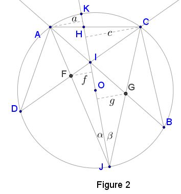 Two Butterfly Theorems by Sidney Kung, Figure 2