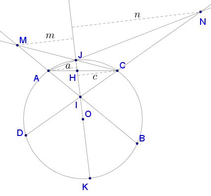 Two Butterfly Theorems by Sidney Kung