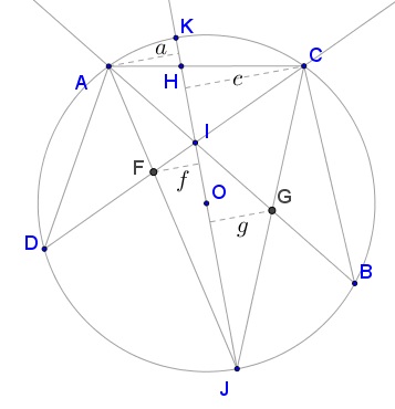 Two Butterfly Theorems by Sidney Kung, theorem 2