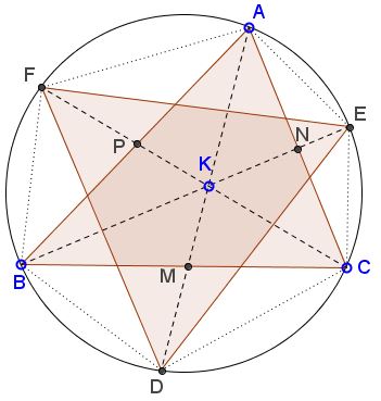 Perspective triangles in Circle - solution