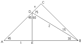 Sine And Cosine Of 15 Degrees Angle
