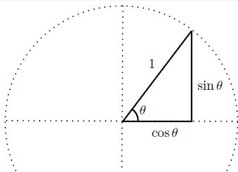 Formula pythagorean theorem Scaffolded Math