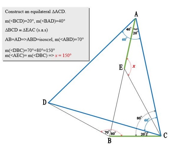 a variant of a 80-80-20 problem