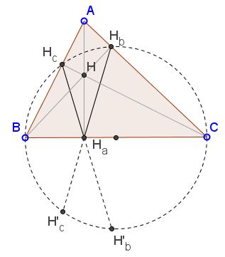 circles with sides of triangle as diameter, II