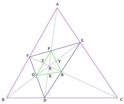 Another Identity in Triangle, problem