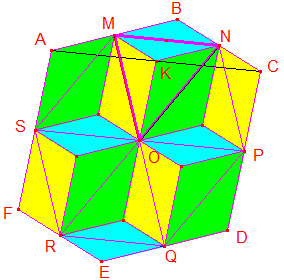 central hexagon with the midpoints of successive sides joined. #2
