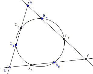 Carnot's theorem for conics