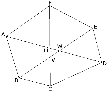 hexagon with three diagonals