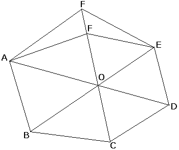 hexagon with three concurrent diagonals