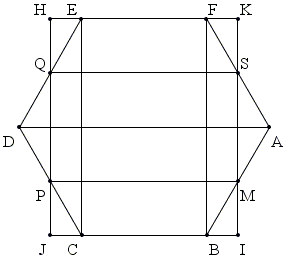 regular hexagon with midpoints of successive sides joined. #6
