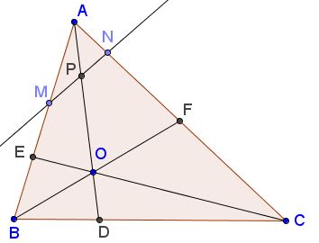 Van Khea's Fourth Identity in Triangle, problem