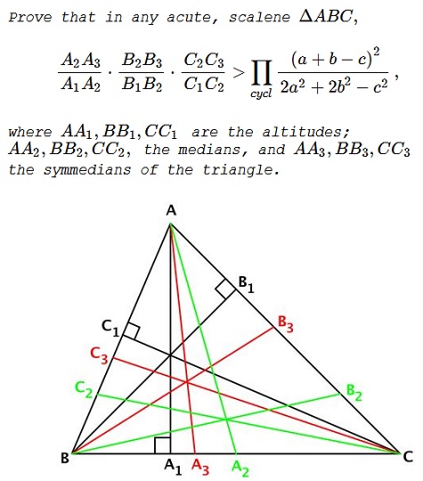 An  Inequality in Triangle with Altitudes, Medians And Symmedians