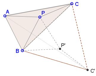 Inequality with Roots, Squares and the Area, solution