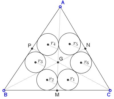 Relation Engendered By Medians - problem