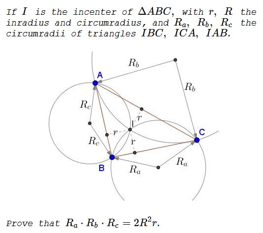 Inradius - one, curcumradii - many, identity