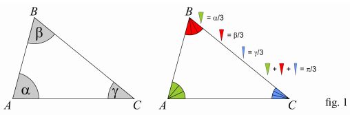 angles in triangle trisected