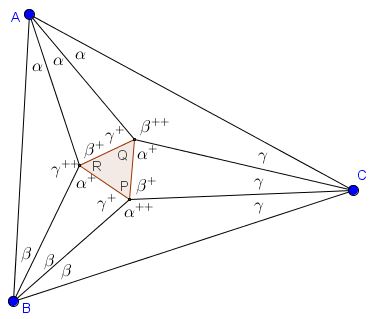 Morley's theorem - solution