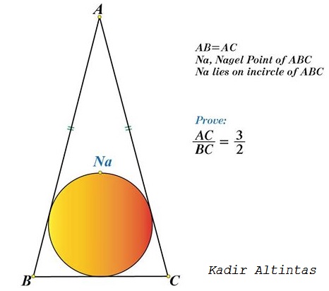 Nagel Point on the Incircle in Isosceles Triangle, source