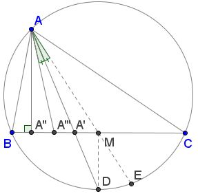 A One-Sided Inquality in Triangle, illustration