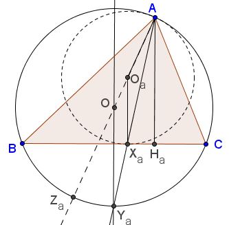 peculiar circles, #1