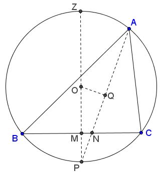 Triangle by side, angle, and angle bisector - problem