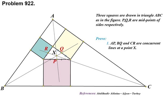 squares on sides of a triangle and concurrence