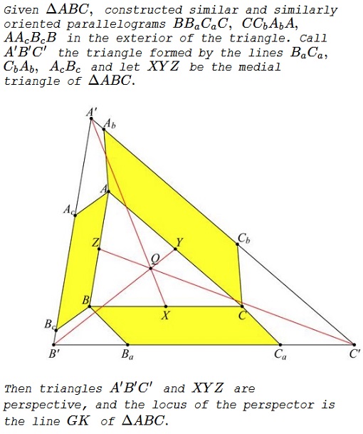 Similar Parallelograms on Sides of a Triangle, problem
