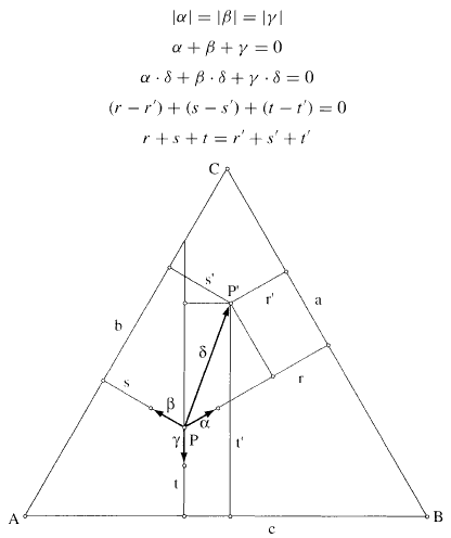 A PWW of Viviani's theorem by Hans Samelson