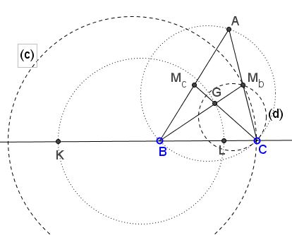 triangle from a, A, m_{c}/m_{b}