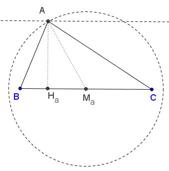 Triangle from a, m_a, and h_a - solution