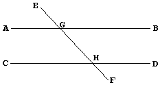 Angles In Triangle Add To 180 History And A Collection Of